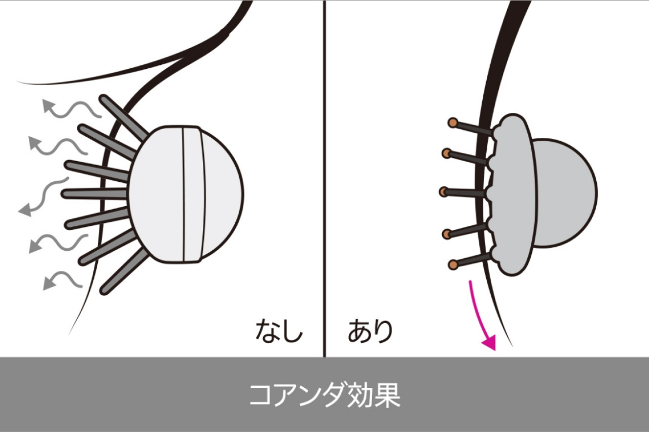 Airwrapマルチスタイラー ロング | 商品 | RenTest. レンテスト 家電を